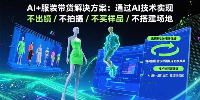 AI+服装带货解决方案：通过AI技术实现 不出镜/不拍摄/不买样品/不搭建场地_云峰项目库