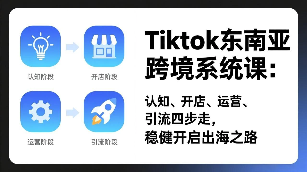 TikTok东南亚跨境系统课：认知、开店、运营、引流四步走，稳健开启出海之路_云峰项目库