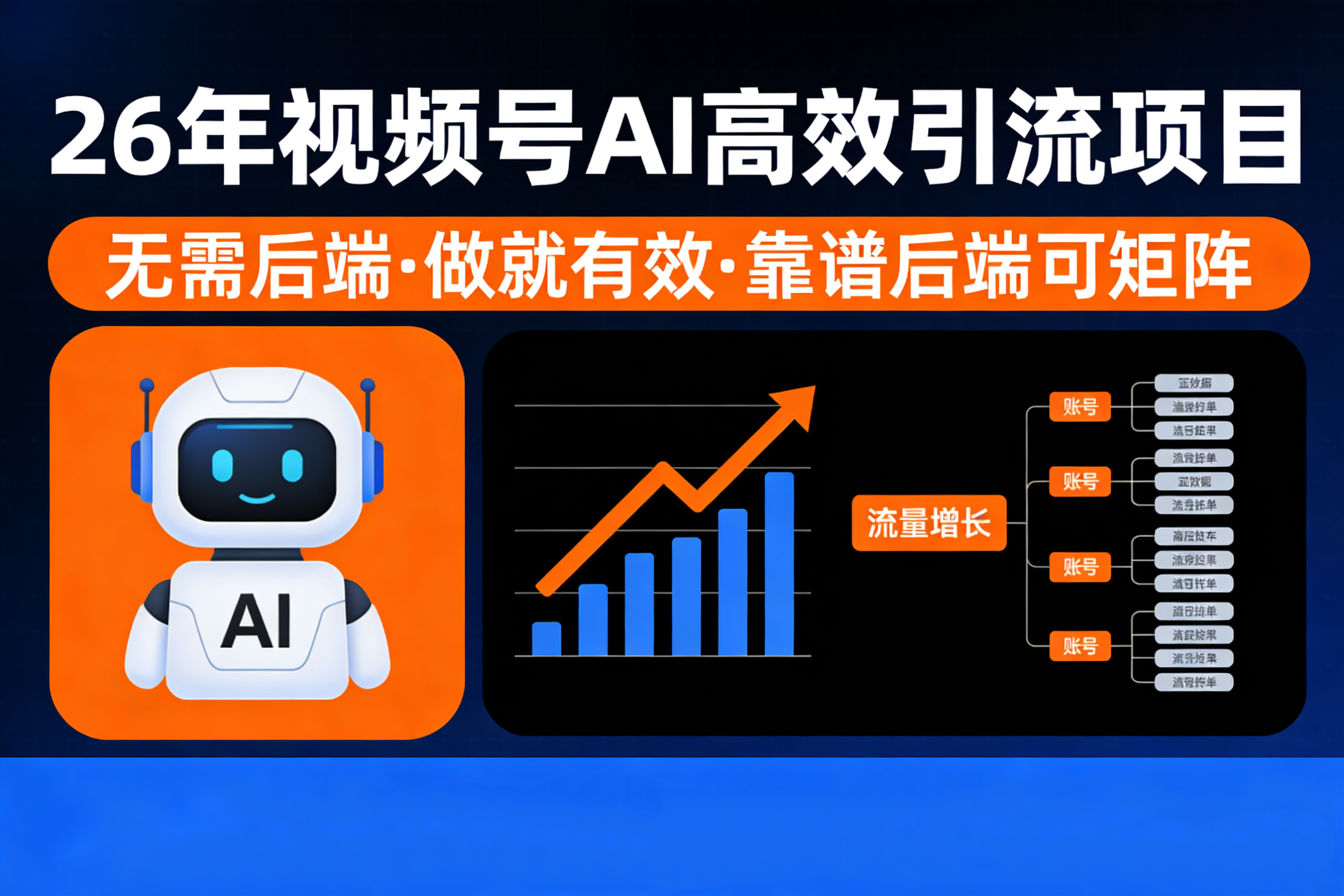 26年最新视频号AI暴力引流项目,无需后端,会剪视频就可以,单日轻松变现1千➕,轻松月入5w!!!_云峰项目库