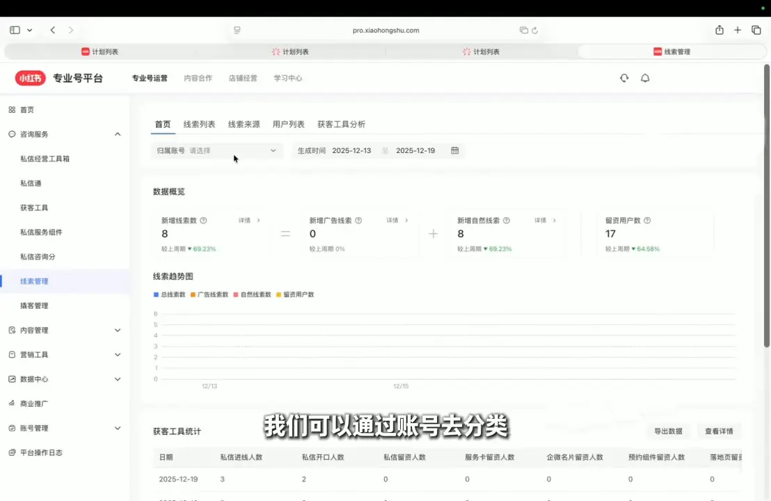 永曜·小红书聚光投流获客实战营