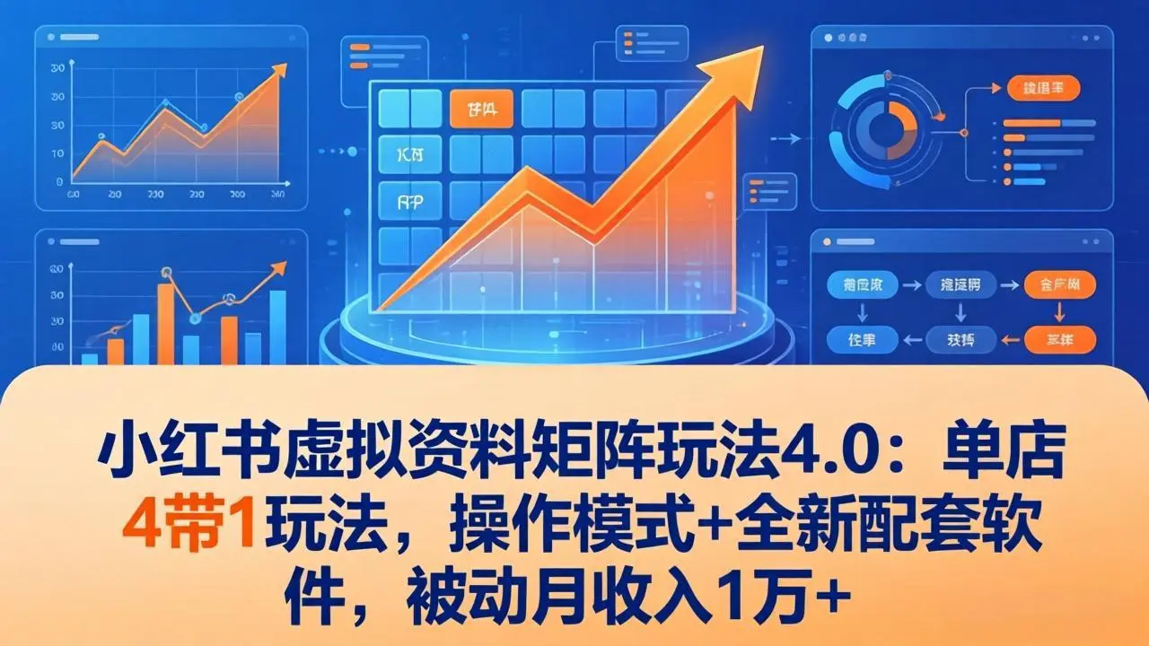 小红书虚拟资料矩阵玩法4.0:单店4带1玩法,操作模式+全新配套软件,被动月收入1万+-云峰项目库