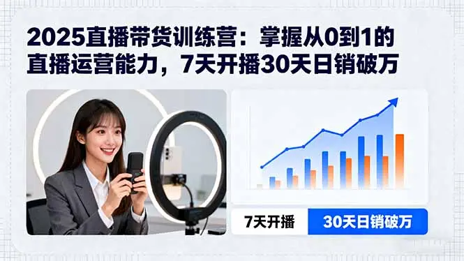 2025直播带货训练营：掌握从0到1的直播运营能力，7天开播30天日销破万-云峰项目库