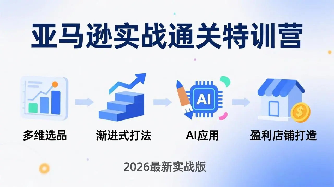 亚马逊实战通关特训营：2026年3月更新，多维选品+渐进式打法+AI应用，从0到1打造盈利店铺-云峰项目库
