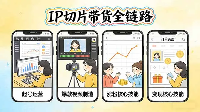 IP切片带货全链路(更新-云峰项目库