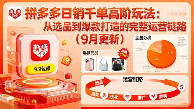 拼多多日销千单高阶玩法:从选品到爆款打造的完整运营链路(9月更新-云峰项目库